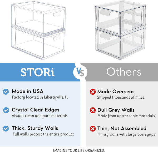 Stackable Clear Plastic Organizer Drawers for Cosmetics and Beauty Supplies