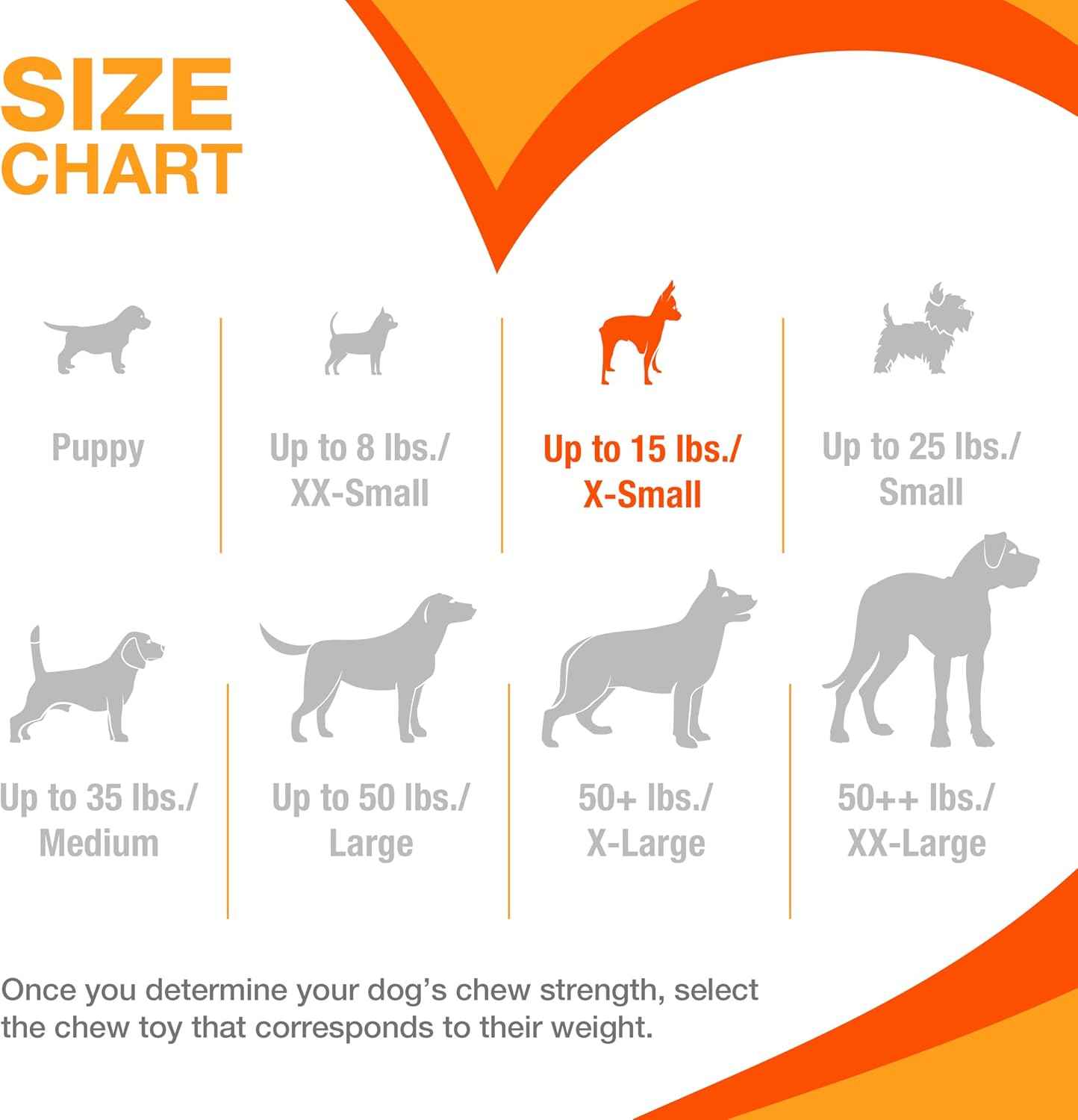 Nylabone Ring Bone Chew Toy for Puppies, Puppy Teething Toys, Puppy Enrichment Toys, Chicken Flavor, X-Small Dogs - Up to 15 lbs, 1 Count