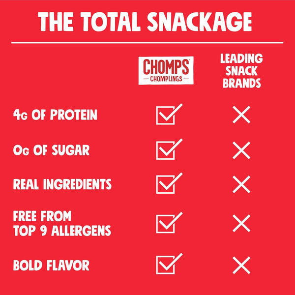 Chomps Grass-Fed Beef Jerky Snack Sticks 24-Pack 0.5oz Keto Paleo Whole30