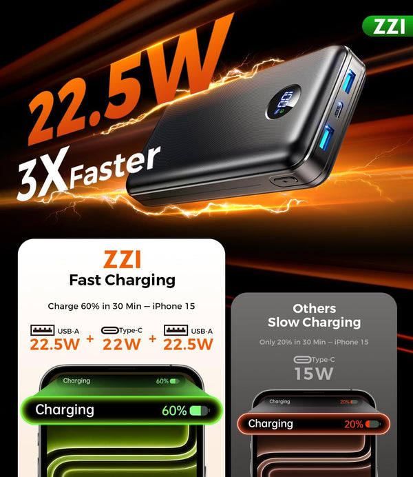 Portable Charger Power Bank, 60000mAh Battery Pack with 3 in 1 USB-C/iOS/Micro-USB Cable, 22.5W Fast Charging Portable Phone Charger, Travel Camping Essential Powerbank for iPhone 17/16 Samsung,Ebony