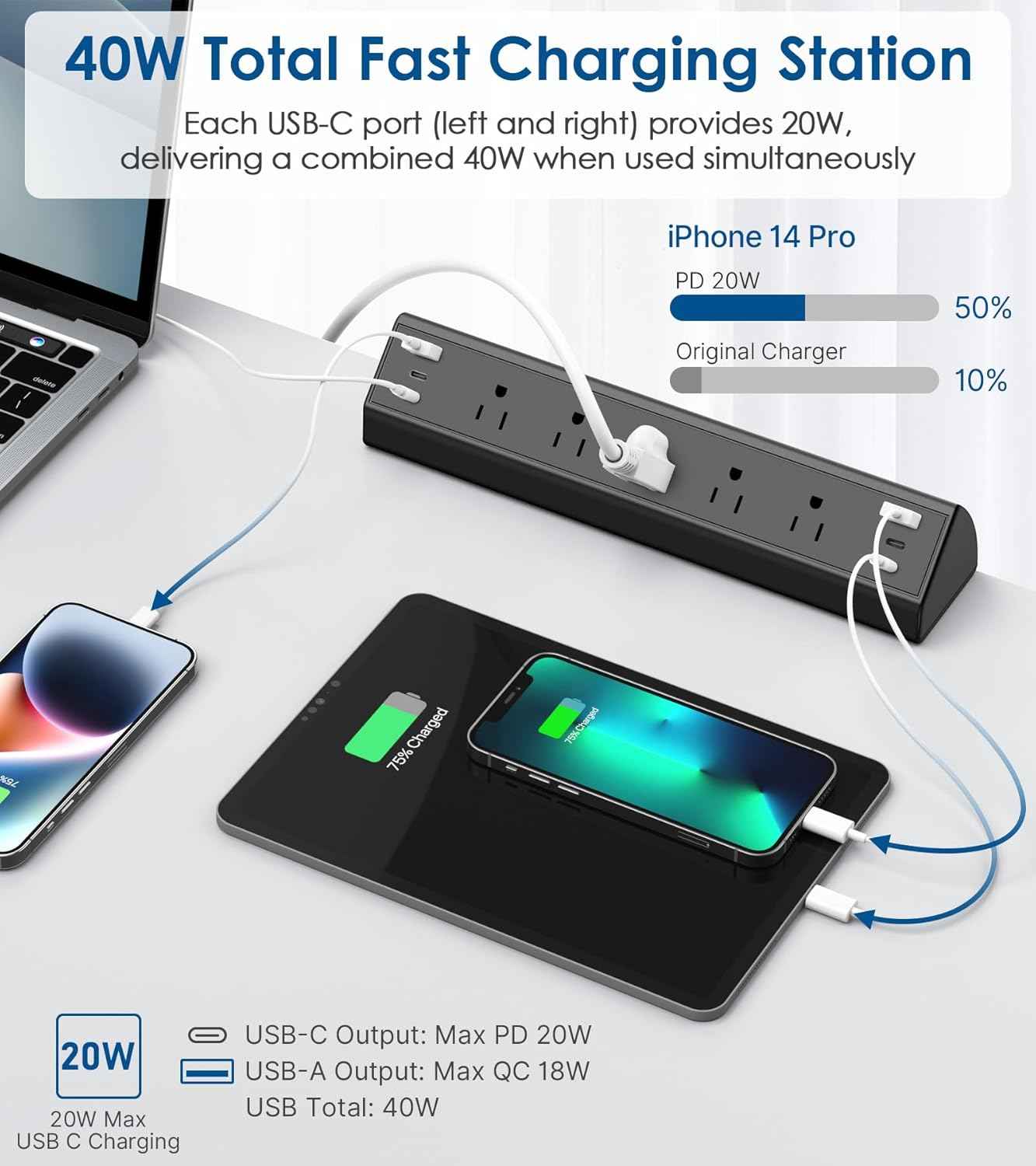 Jgstkcity Desk Clamp Power Strip USB C,40W Total Fast Charging Station,4 PD 20W USB C Ports,Desk Edge Mount Surge Protector,5 Outlets,Fit 1.96" Tabletop Edge,ETL Listed