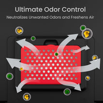 Natural Activated Charcoal Odor Filters for Kitchen and Nursery Use
