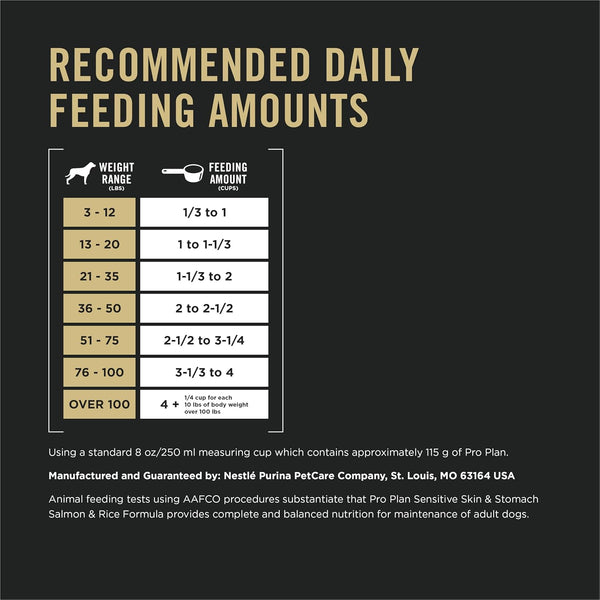 purina pro plan sensitive skin and stomach dog food dry adult salmon and rice formula digestive health 16 lb bag