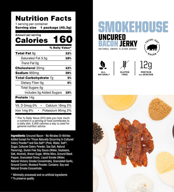 Savage Bacon Jerky Variety Pack, 4 Count, Gluten Free, High Protein, Low Calorie