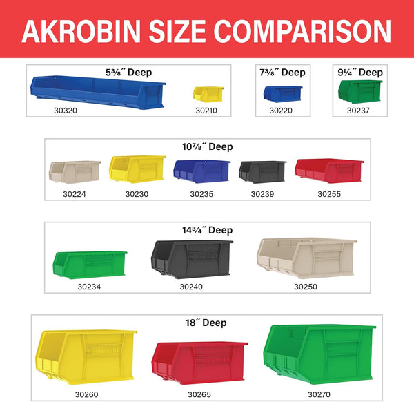Akro-Mils 30230 AkroBins Plastic Storage Bins for Organization