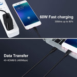 20W Type C Charger Compatible for Moto G Power and Stylus Phones