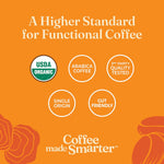 Four Sigmatic Mushroom Coffee K-Cups with Lion's Mane and Yacon