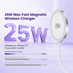 25W Magnetic Wireless Charger: Fast Charging Pad for iPhone 17 16 15 14 13 12 Pro Max, Samsung Galaxy S26 S25, Google Pixel 10, AirPods-Slim Portable for Travel Bedside Office-White 2 Pack