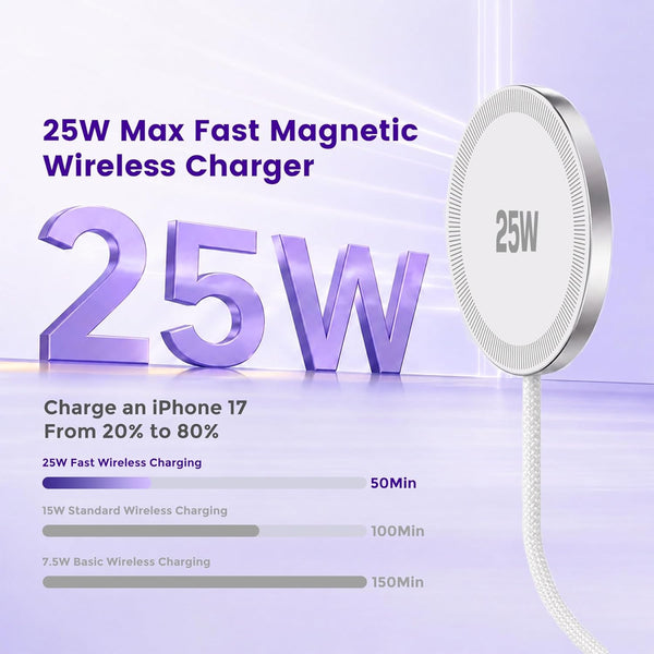 25W Magnetic Wireless Charger: Fast Charging Pad for iPhone 17 16 15 14 13 12 Pro Max, Samsung Galaxy S26 S25, Google Pixel 10, AirPods-Slim Portable for Travel Bedside Office-White 2 Pack