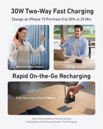 Anker Nano 3-in-1 Portable iPhone Charger, 10,000mAh Power Bank with Built-in USB-C Cable and Foldable Wall Plug, 30W Max Battery Pack, Travel Essentials for iPhone 17/16/15 Series, Galaxy, MacBook