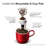 Emeril Big Easy Bold Keurig Single-Serve K-Cup Pods, Dark Roast Coffee