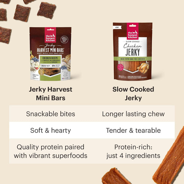 The Honest Kitchen Human Grade Dog Food Jerky Harvest Mini Bars Beef Recipe