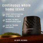 Febreze Plug Scent Booster: Customizable Fragrance Control for Long-Lasting Freshness
