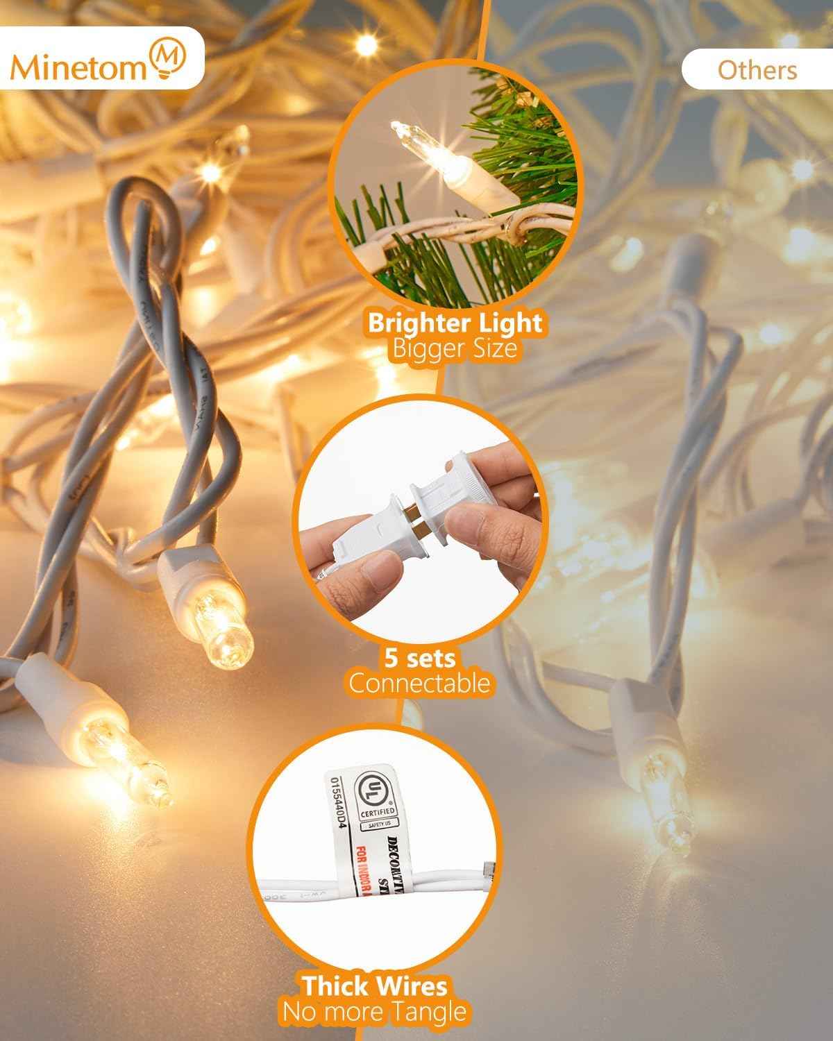 Minetom Clear Christmas Lights Set 100 Count 25 Feet Incandescent Bulb Mini String Lights for Indoor Christmas Tree Garland Birthday Wedding Party Festival Decoration, White Wire