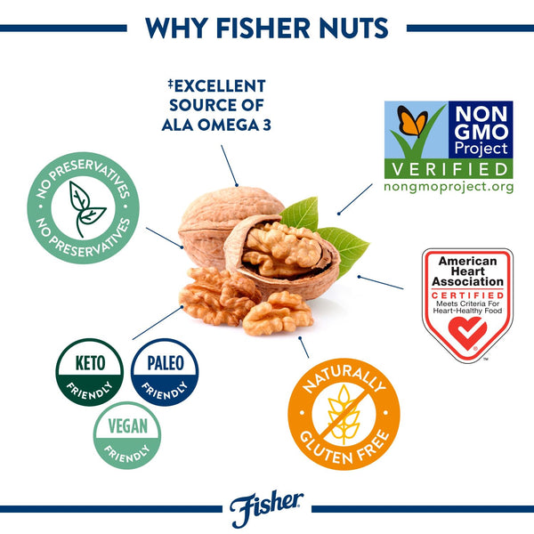 Fisher Chef's Naturals 2 lb unsalted walnuts for baking, cooking, and healthy snacks, resealable bag, vegan protein, keto snack, chopped nuts