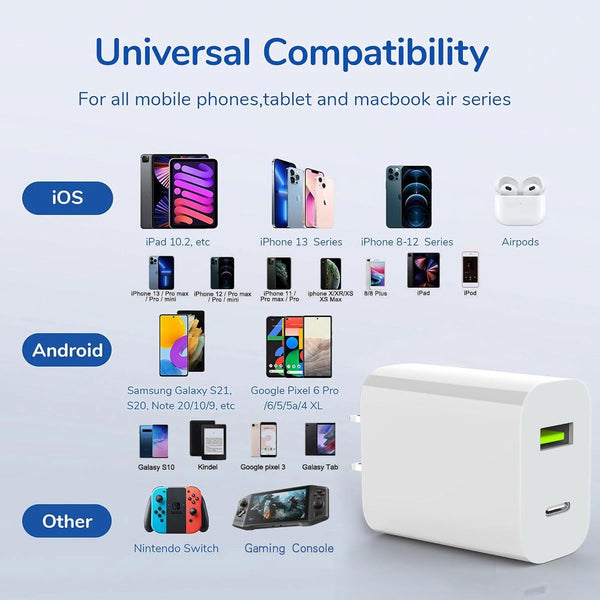 2 Pack USB C Charger Block, Dual Port Type C Wall Charger Fast Charging 20W Power Adapter Cube for iPhone 14/14 Pro/14 Pro Max/14 Plus/13/12/11, XS/XR/X, iPad, Samsung, More - Rayz Mart