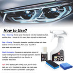 Car Headlight Restoration Polishing Kits with 6.3Fl.Oz Ceramic Coating Spray