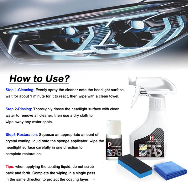 Car Headlight Restoration Polishing Kits with 6.3Fl.Oz Ceramic Coating Spray