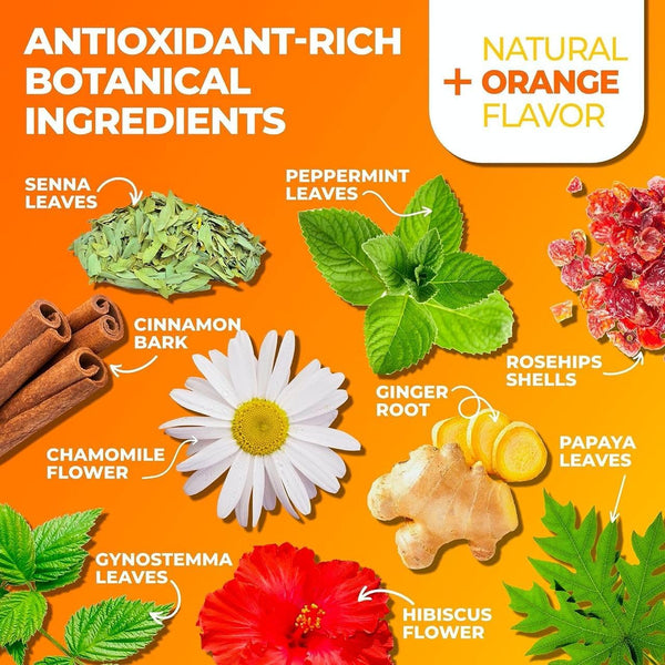 Total Tea Herbal Tea for and Colon Cleanse