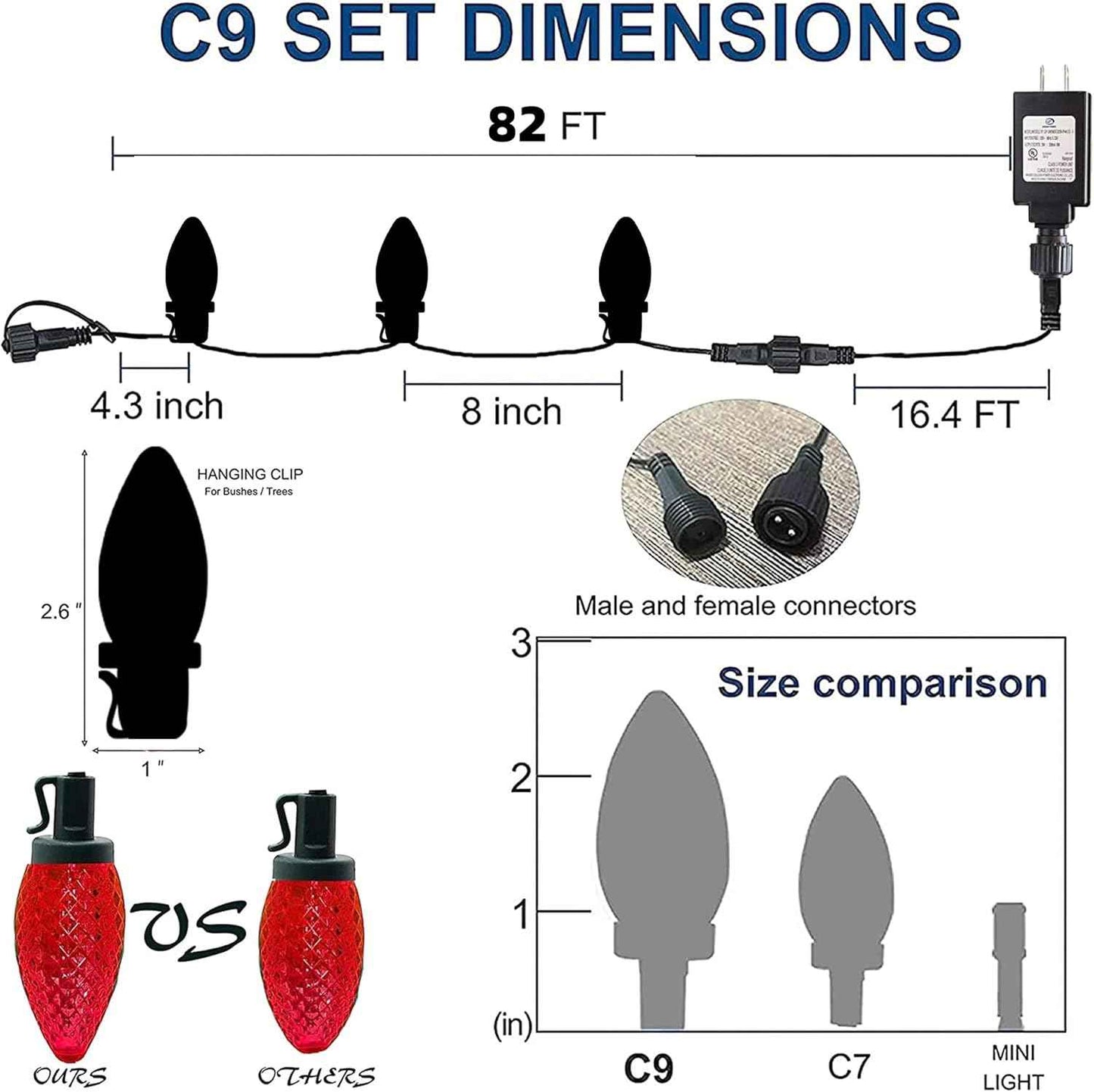 Dazzle Bright C9 Christmas String Lights, 100 LED 66 FT Waterproof Connectable Green Wire Fairy Lights, Christmas Lights for Indoor Outdoor Home Yard Xmas Tree House Decorations (Warm White)
