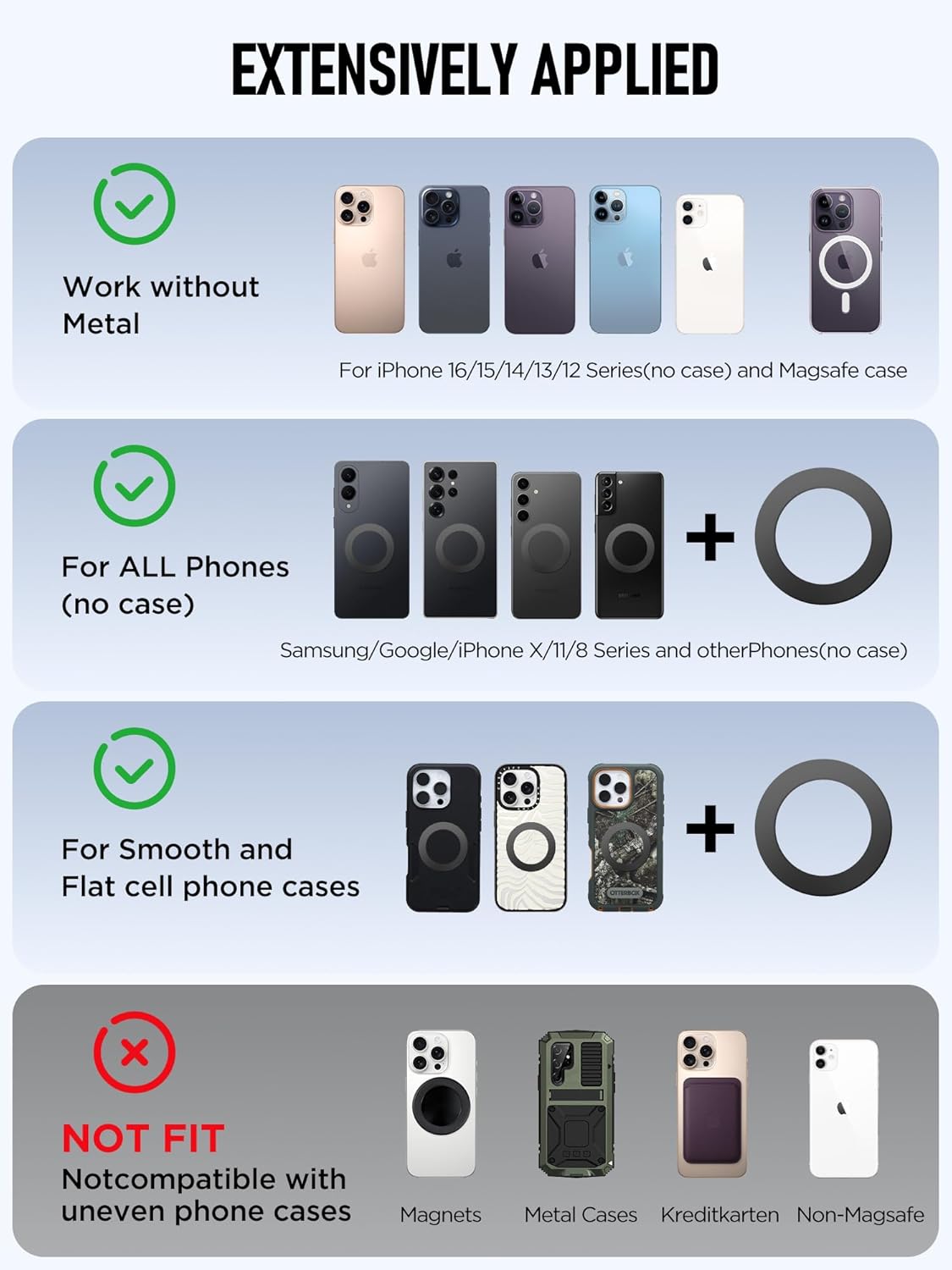 Upgraded Vacuum Magnetic Car Phone Holder for MagSafe[108+LBS Strongest Suction & 3000gf Strongest Magnetic],360° Adjustable Suction Cup Phone Mount for Car,Gym,Mirror,Men Women-Black