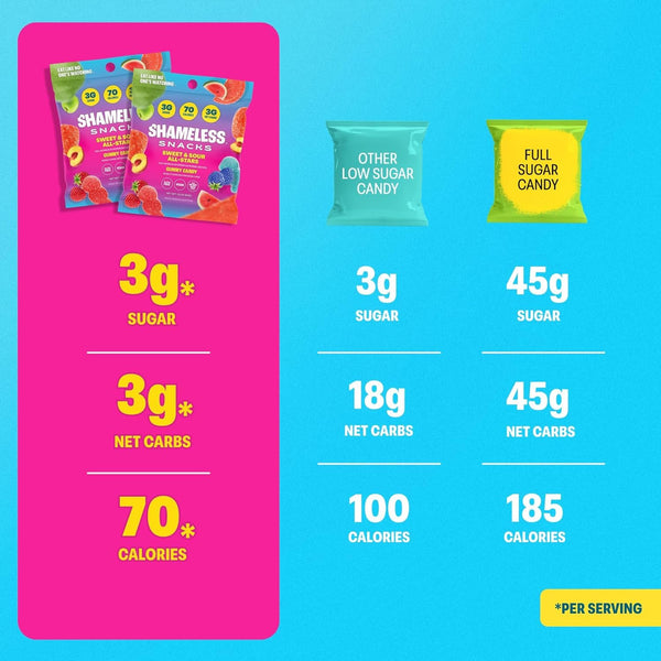 Shameless Snacks Sweet & Sour All-Stars Mixed Bag - Sour Candy & Fruit Snacks, 5 Flavors Per Bag Gummy Candy, Keto Snacks 3g Sugar Gluten Free Vegan for Kids & Adults