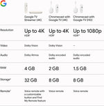 google tv streamer 4k porcelain remote voice search 32gb storage smart home control