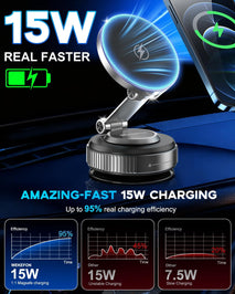 for MagSafe Car Mount Charger, 15W Fast Charging Magnetic Wireless Car Charger, Vacuum Magnetic Phone Holder [120LBS Ultra Suction Cup & 3000gf Magnet ] 780° Dashboard Car Bracket for iPhone & Android