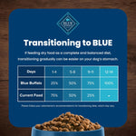 blue buffalo life protection formula adult dry dog food, 5-lb bag, chicken & brown rice recipe