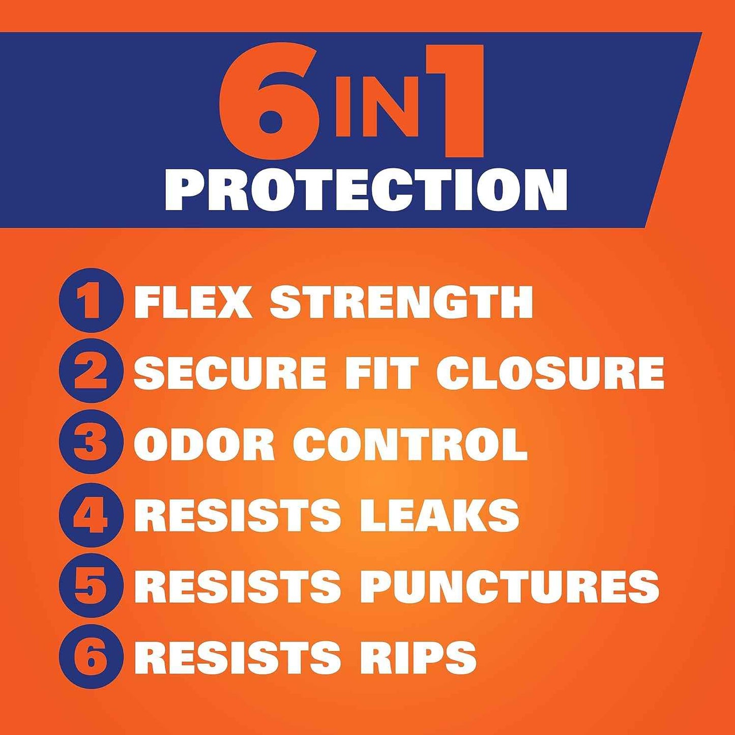 Hefty Ultra Strong 13 Gallon Trash Bags with 6-in-1 Protection and Citrus Scent