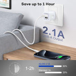 Dual-Port USB Wall Charger Adapter for iPhone and Samsung