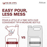 Atticus Talak 7.9% Indoor/Outdoor Insect Control - Bifenthrin Concentrate (1 GAL)