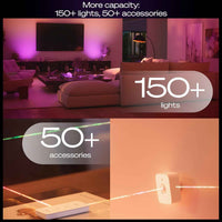 Philips Hue Bridge Pro, Smart Light Hub, Wireless, Advanced Encryption, Supports 150+ Lights & 50+ Accessories, Works with Apple Home, Alexa, Google, Samsung SmartThings