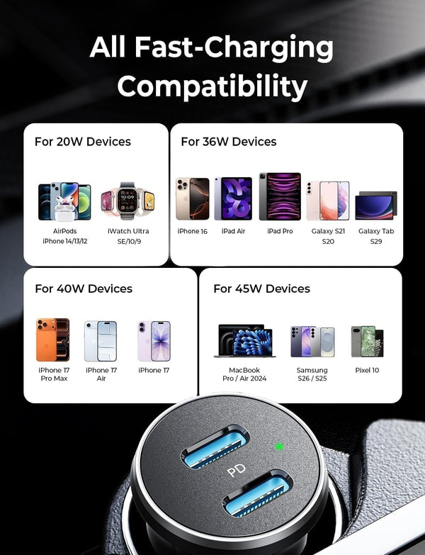 Dual USB-C Car Charger with 90W Power Delivery for iPhone and Samsung