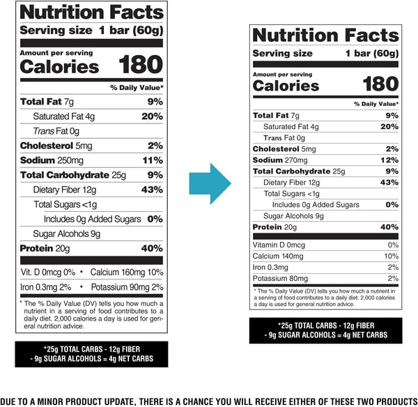 Quest Nutrition Birthday Cake Protein Bars, 20g Protein, 4g net Carbs, Gluten Free, Keto Friendly, 4 Count