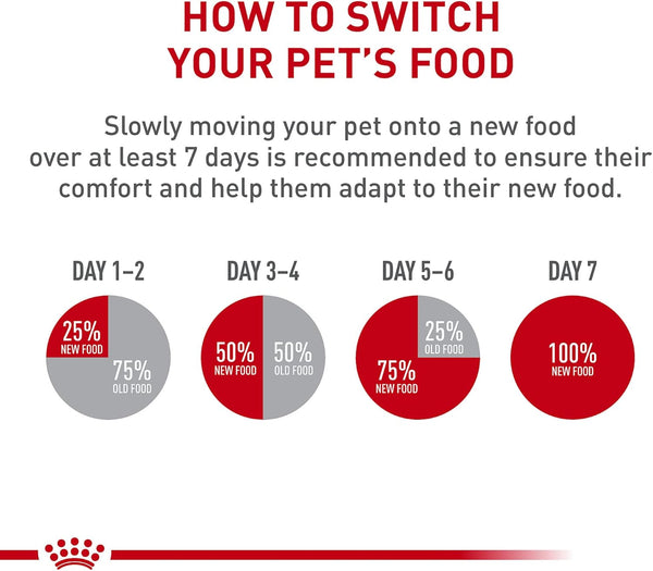 royal canin size health nutrition small puppy dry dog food, 4 lb bag for puppies 2 to 10 months, 9 to 22 lbs expected adult weight