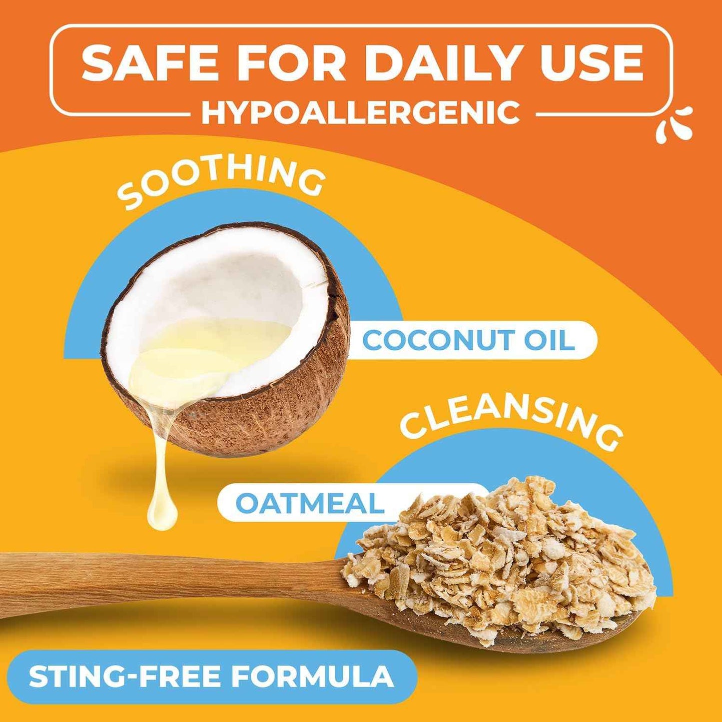 Dog Ear Cleaner Wipes – Finger Wipes for Dogs & Cats – Cleaning, Soothing, & Deodorizing Itchy Ears – Pet Ear Relief Solution (Coconut)