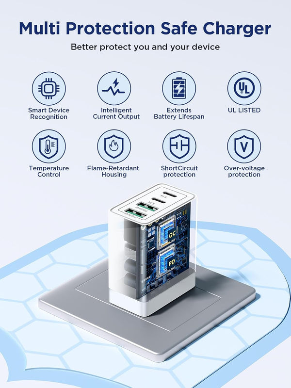 Aioneus 40W Fast Charging Block with Dual USB-C and USB-A Ports