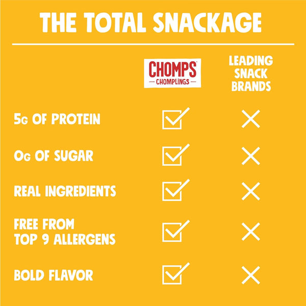 Chomps Snack Size Original Turkey Jerky Meat Sticks, 0.5 Oz, Pack of 24