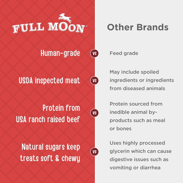 Full Moon Beef Jerky Dog Made in USA Grain Free 11 oz