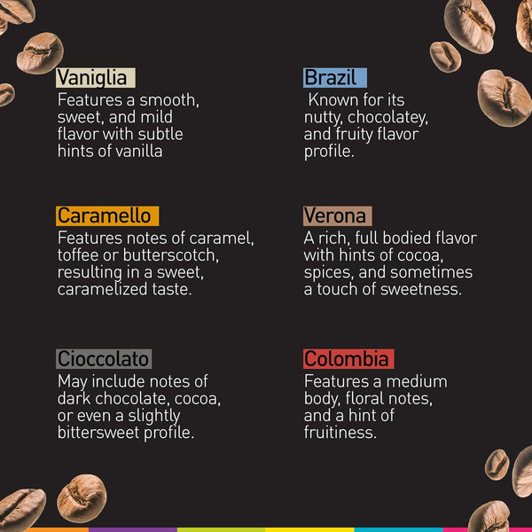 Bestpresso Coffee Pods for Nespresso Original Machine Variety Pack