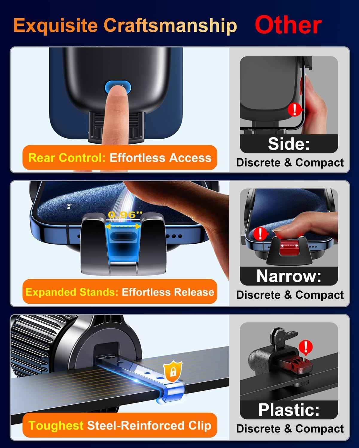 Qifutan Car Phone Holder Mount Phone Mount for Car Windshield Dashboard Air Vent Universal Hands Free Automobile Cell Phone Holder Fit for iPhone Smartphone Camera Mounts