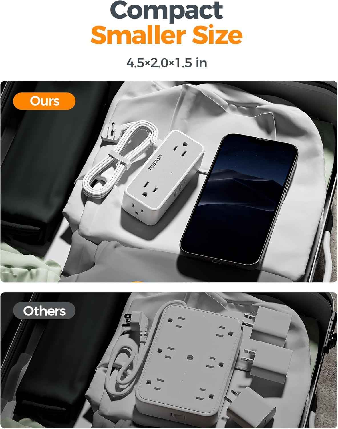 TESSAN Flat Plug Extension Cord 5 FT, Surge Protector Power Strip with 4 AC Outlets 1 USB C and 2 USB A Ports, 900 Joules Protection, Multiple Wall Outlet Extender Suitable for Home Office Dorm