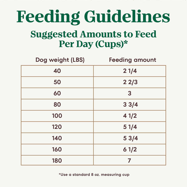 Nutro Ultra Adult Large Breed Dry Dog Food, high-protein chicken, lamb, and salmon protein trio, 13 lb non-GMO bag