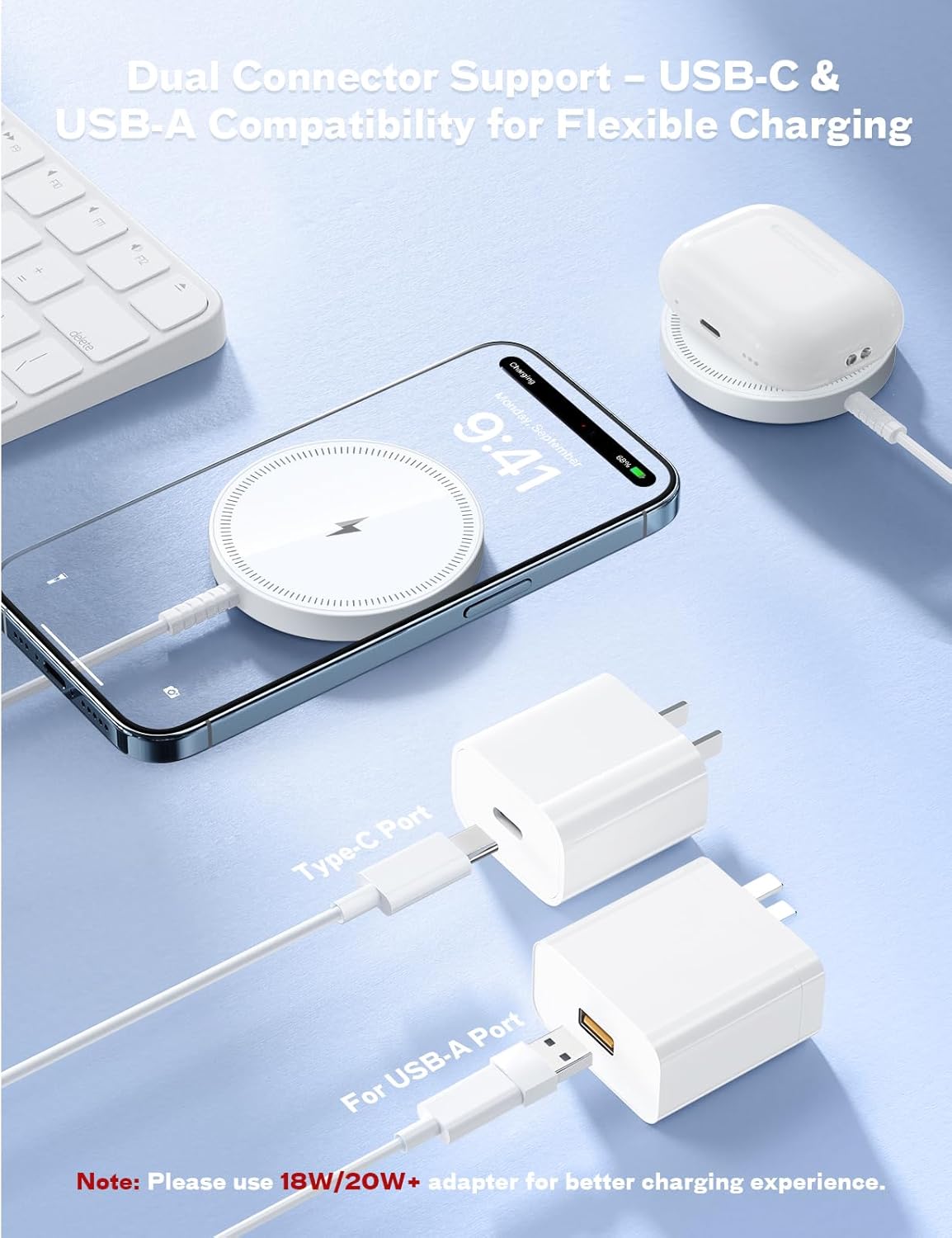 Magnetic Wireless Magsafe Charger iPhone: Fast Charging Pad for iPhone 17/16/15/14/13/12 Series & AirPods Pro 4-2, Strong Magnet, Dual Ports, Cover-Friendly, Lightweight for Travel Home Office Desk - Rayz Mart