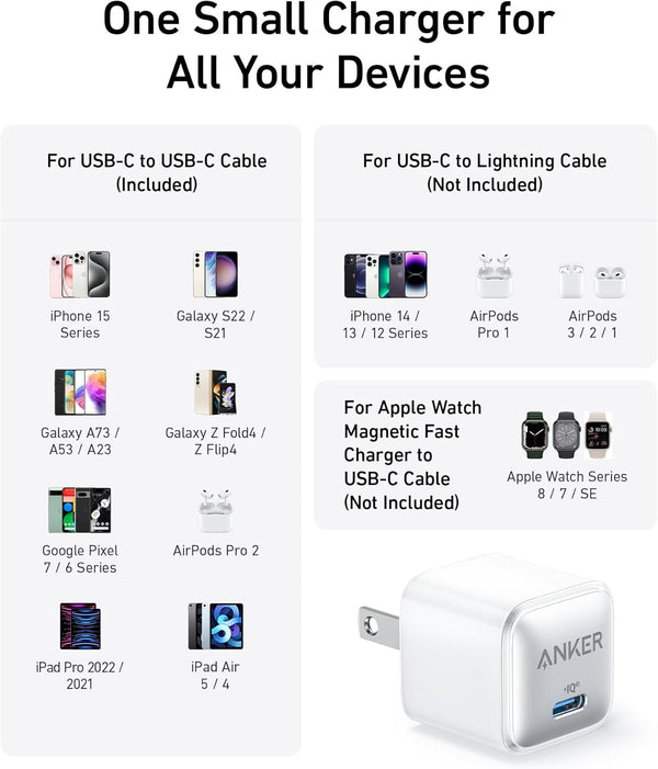 Anker USB C Charger Block, 20W PIQ 3.0 Compact Fast Charging for iPhone 17/16/15 and More Series, Galaxy, Pixel 4/3, iPad (2 Pack & 2 Cable)