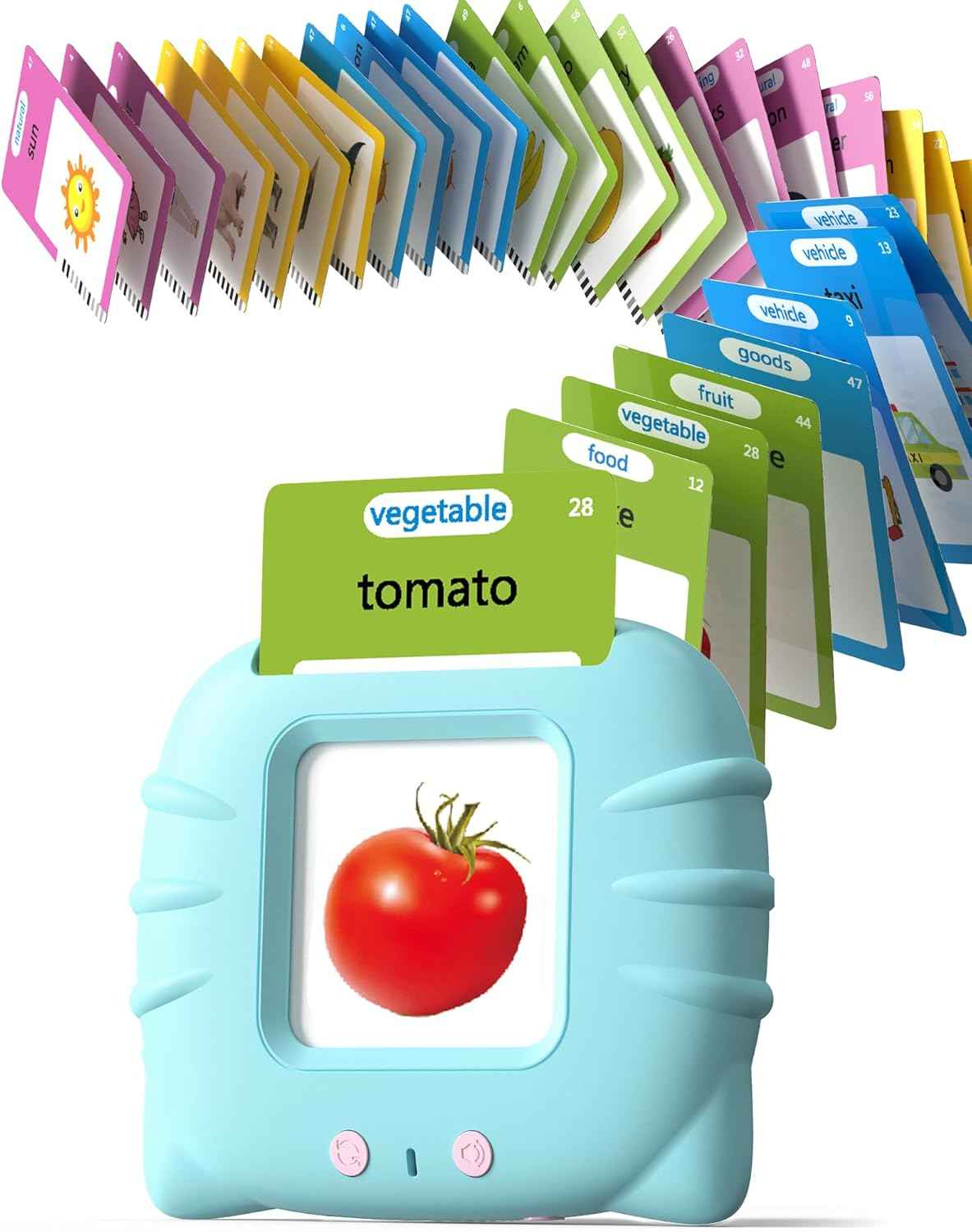 Talking Flash Cards for Toddlers 1 2 3 4 Year Olds, Montessori Language Learning with 224 Words, Pocket Speech Therapy and Autism Playthings, Children's Sensory Educational Device