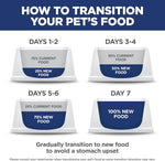 Hill's Science Diet Adult Perfect Weight Small & Mini Dry Dog Food, 4 lb. Bag with Chicken