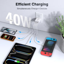 40W USB C Charger Cube, 2-Pack Fast Charging Block, 4-Port Power Adapter