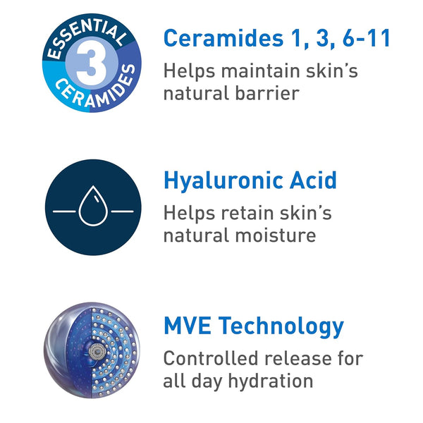 ceraVe daily moisturizing lotion for dry skin 19 ounce fragrance free oil free body lotion and face moisturizer